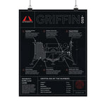 Griffin-650 Diagram Poster