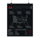 Griffin-650 Diagram Poster