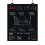 Griffin-650 Diagram Poster