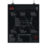 Griffin-650 Diagram Poster