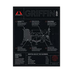 Griffin-650 Diagram Poster