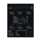 Griffin-650 Diagram Poster