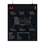 Griffin-650 Diagram Poster