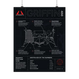 Griffin-650 Diagram Poster