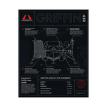 Griffin-650 Diagram Poster