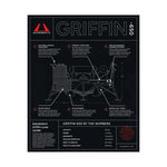 Griffin-650 Diagram Poster