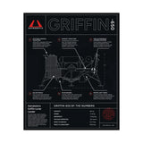 Griffin-650 Diagram Poster