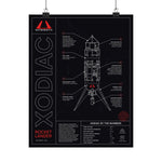 Xodiac Diagram Poster